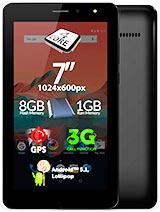 Best available price of Allview AX501Q in Iceland