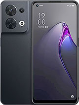 Best available price of Oppo Reno8 (China) in Iceland