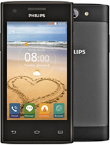 Best available price of Philips S309 in Iceland