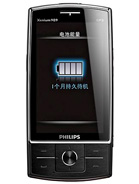 Best available price of Philips X815 in Iceland