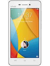 Best available price of vivo Y31 (2015) in Iceland